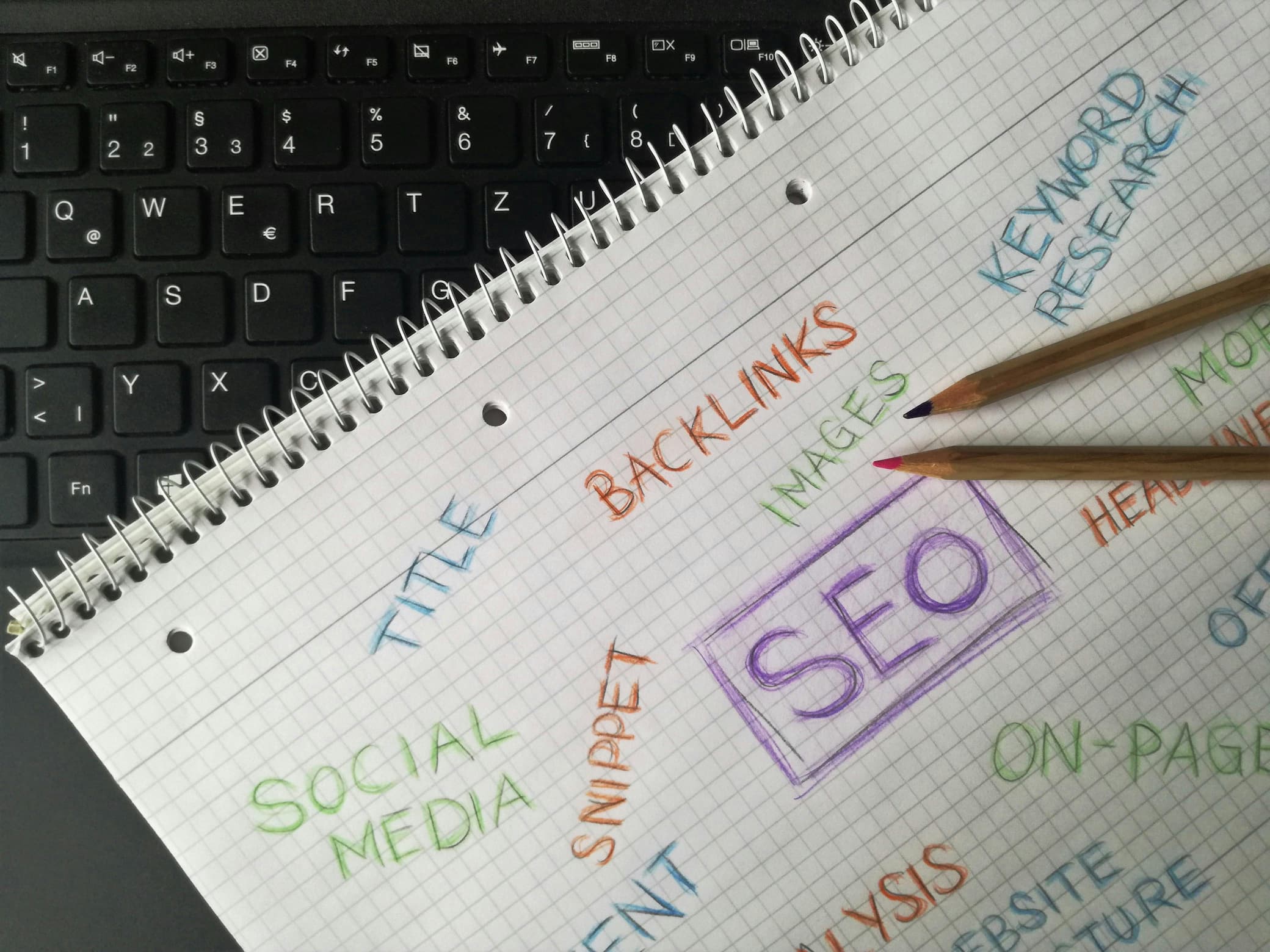 Trienekens Online-zoekmachine-optimalisatie-seo